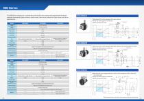 Brushless Motor A3 - 4