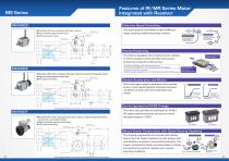 Brushless Motor A3 - 5