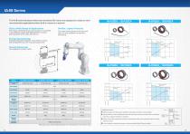 Brushless Motor A3 - 8