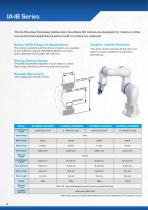 Brushless Motor A4 - 14