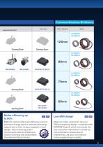 Brushless Motor A4 - 3