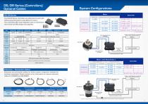 Brushless Motor A4-9