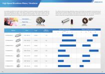 PRODUCT CATALOG FOR MEDICAL - 6