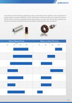 PRODUCT CATALOG FOR MEDICAL 2 - 11