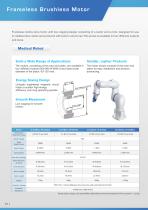 PRODUCT CATALOG FOR MEDICAL 2 - 12