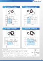 PRODUCT CATALOG FOR MEDICAL 2 - 13