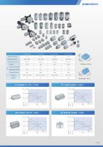 PRODUCT CATALOG FOR MEDICAL 2 - 15