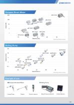 PRODUCT CATALOG FOR MEDICAL 2 - 5