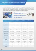 PRODUCT CATALOG FOR MEDICAL 2 - 6