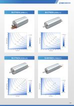 PRODUCT CATALOG FOR MEDICAL 2 - 7