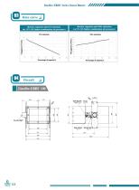 DYD Air Heating Duct Burners-Linofire EBHC Series-6