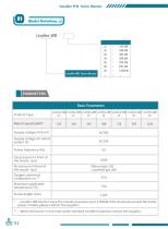 DYD Direct-fired Air Heating Burners-Linofire WB Series-4