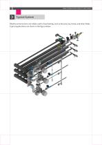 DYD Nozzle mix burner Ribofire-4