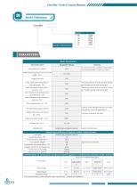 DYD  product manual-4