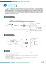 DYD  product manual-5