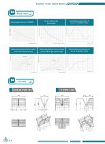 DYD  product manual-6