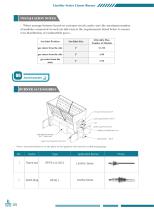 DYD  product manual-8