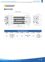 DYDTEC Flue Gas Supplementary Heat Duct Burner for HRSG-Flubfire Series-5