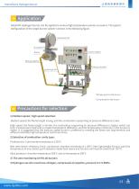 DYDTEC Hydrogen Gas Burners-Hatomflame Series-3
