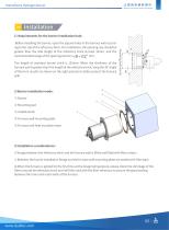 DYDTEC Hydrogen Gas Burners-Hatomflame Series-5