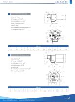 DYDTEC Industrial Gas Burnr for Furnace-Tecflame Series-11