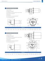 DYDTEC Industrial Gas Burnr for Furnace-Tecflame Series-13