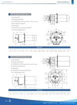 DYDTEC Industrial Gas Burnr for Furnace-Tecflame Series-14