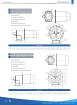 DYDTEC Industrial Gas Burnr for Furnace-Tecflame Series-16