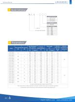 DYDTEC Industrial Gas Burnr for Furnace-Tecflame Series-2