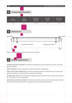 DYDTEC Linear Burner for Surface Flame Treatment-TRI Series-2