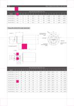 DYDTEC Low Nox Industrial Burners for Furnace-Tinoxflame Series-6