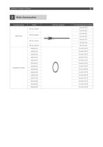 DYDTEC Low Nox Industrial Burners for Furnace-Tinoxflame Series-9