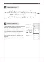 DYDTEC Pure Oxygen Burners for Glass Kilns-Oatomflame RM Series-3