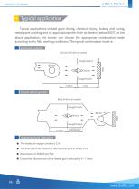 Linofire-HTC Series Duct Burners for Drying-4
