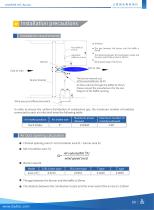 Linofire-HTC Series Duct Burners for Drying-7