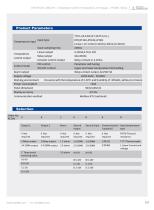 Temperature Control for Temperature limit Gauge-3