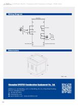 Temperature Control for Temperature limit Gauge-4