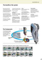 ELECTRIC CYLINDERS - 3