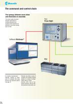 ELECTRIC CYLINDERS - 4