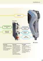 ELECTRIC CYLINDERS - 5