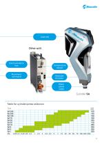 Electric Presses Catalogue-11