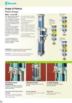 Hydropneumatic Cylinders catalogue AP-Ax Serie - 4