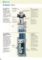 Hydropneumatic Cylinders catalogue AP-Ax Serie - 6