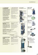 Hydropneumatic Cylinders catalogue AP-Ax Serie - 7