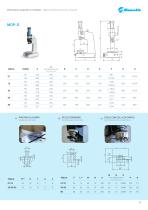 Servo Actuated pinion rack presses - 11