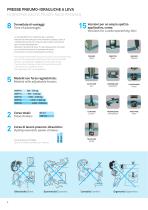 Servo Actuated pinion rack presses - 2