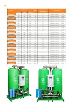 NITROXTEC Product Catalogue-14