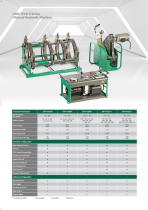 MM-TECH V Series Manual Hydraulic Machine-2