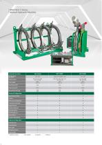 MM-TECH V Series Manual Hydraulic Machine-4