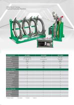 MM-TECH V Series Manual Hydraulic Machine-6